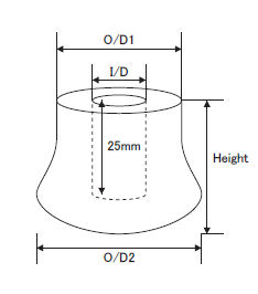 エンドキャップ/REC-37